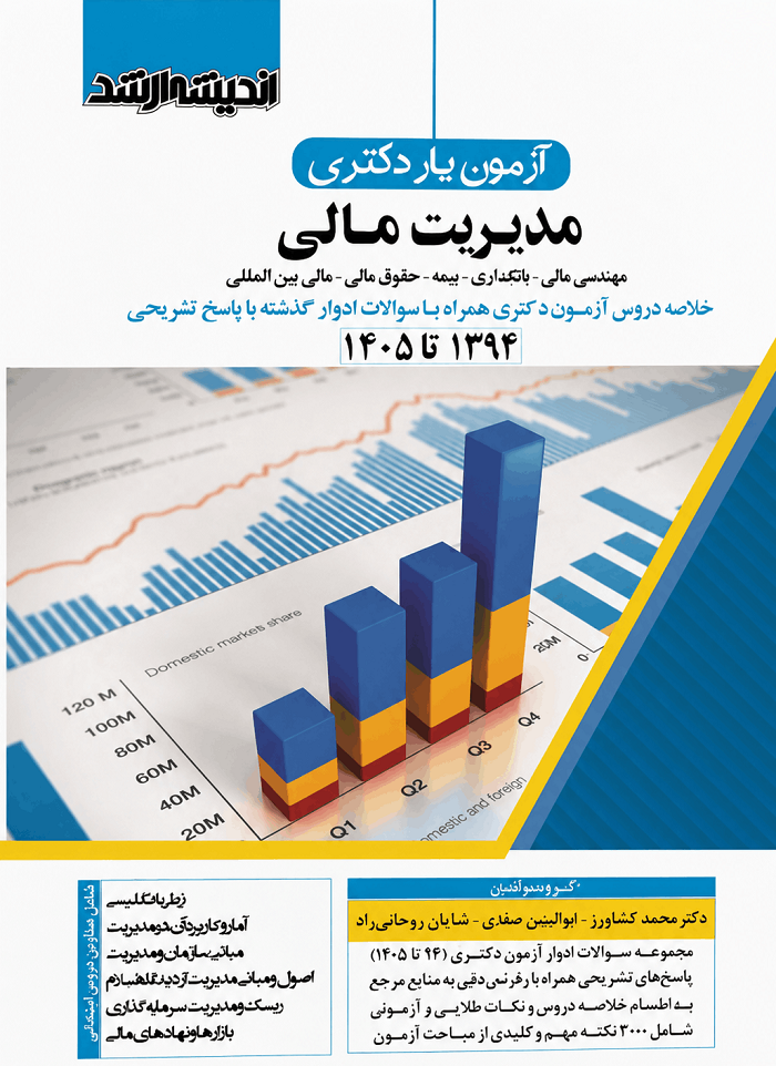 کتاب آزمون یار دکتری مدیریت مالی 94 تا 1405