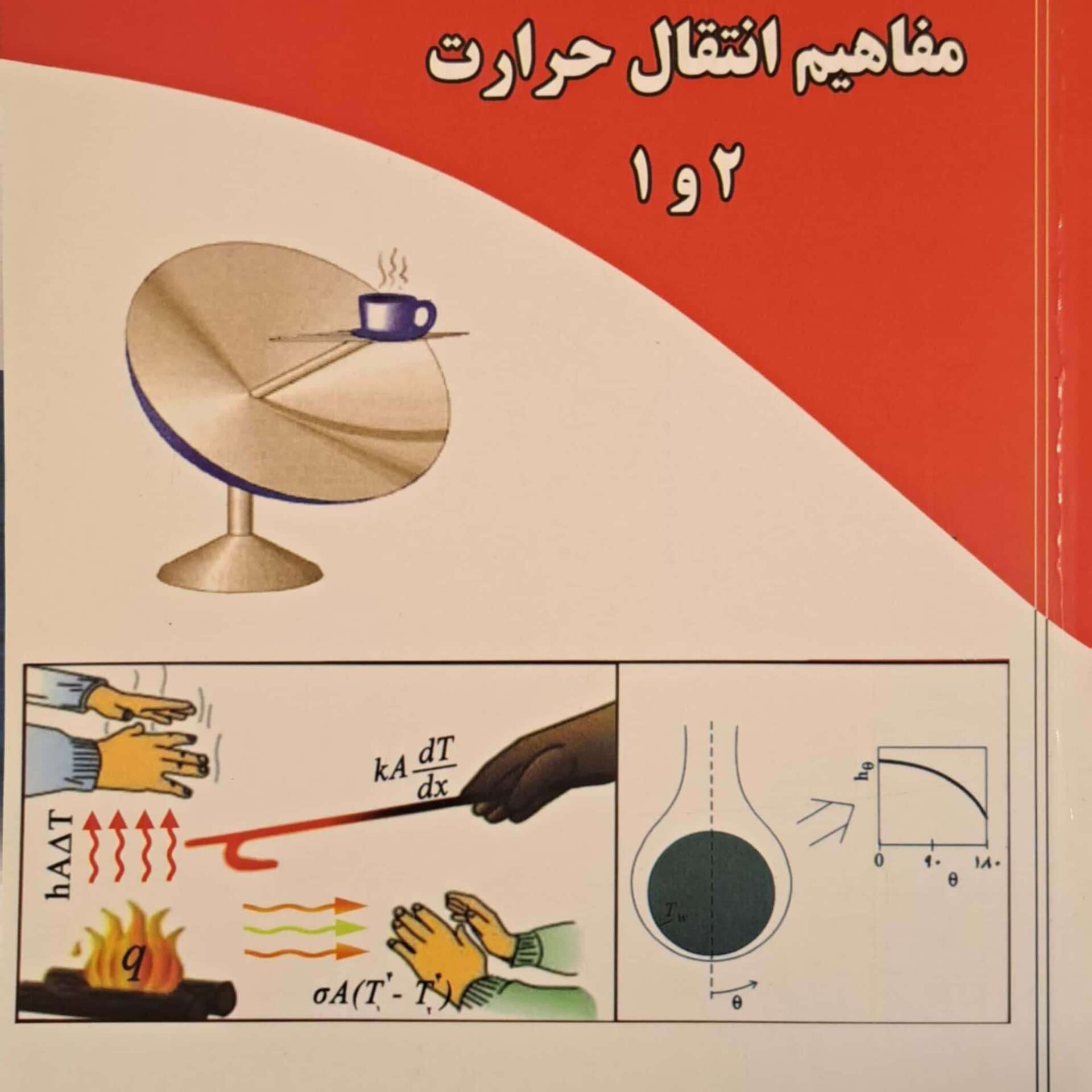 کتاب حل مسائل مفاهیم انتقال حرارت 1 و 2 ارکان دانش