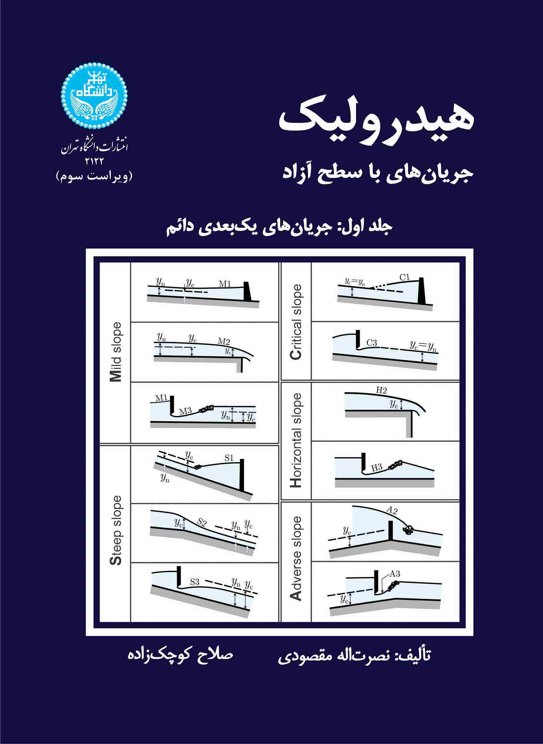 کتاب هیدرولیک جریان‌های با سطح آزاد جلد اول ویراست سوم