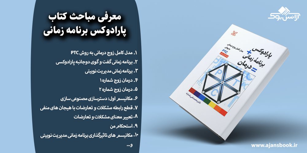 پارادوکس برنامه زمانی