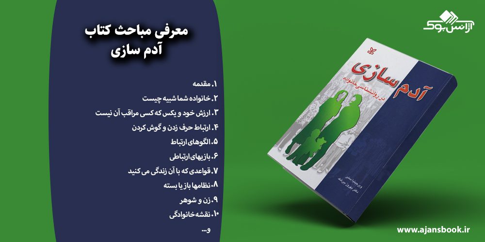 آدم سازی