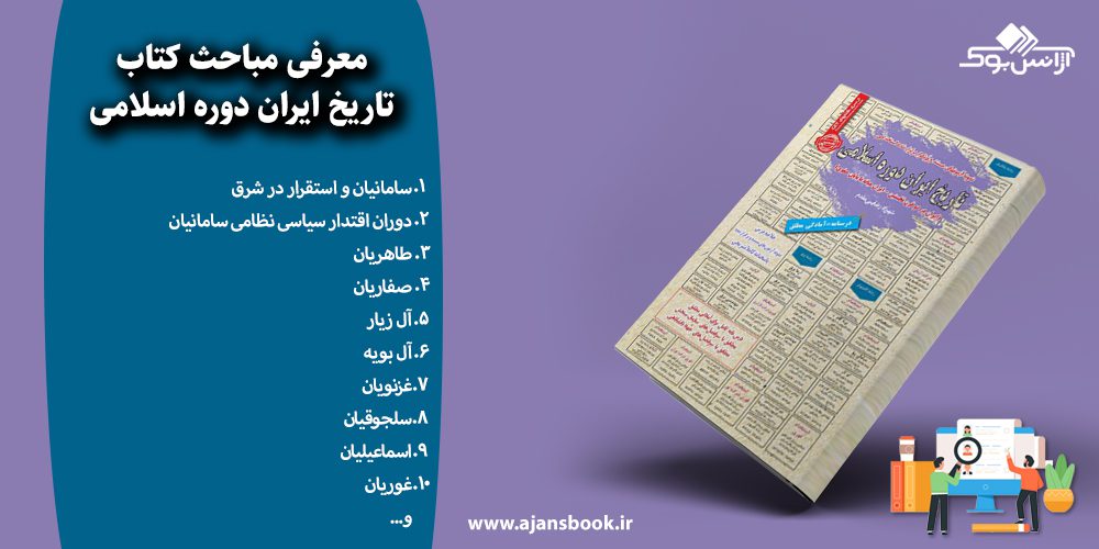 تاریخ ایران دوره اسلامی